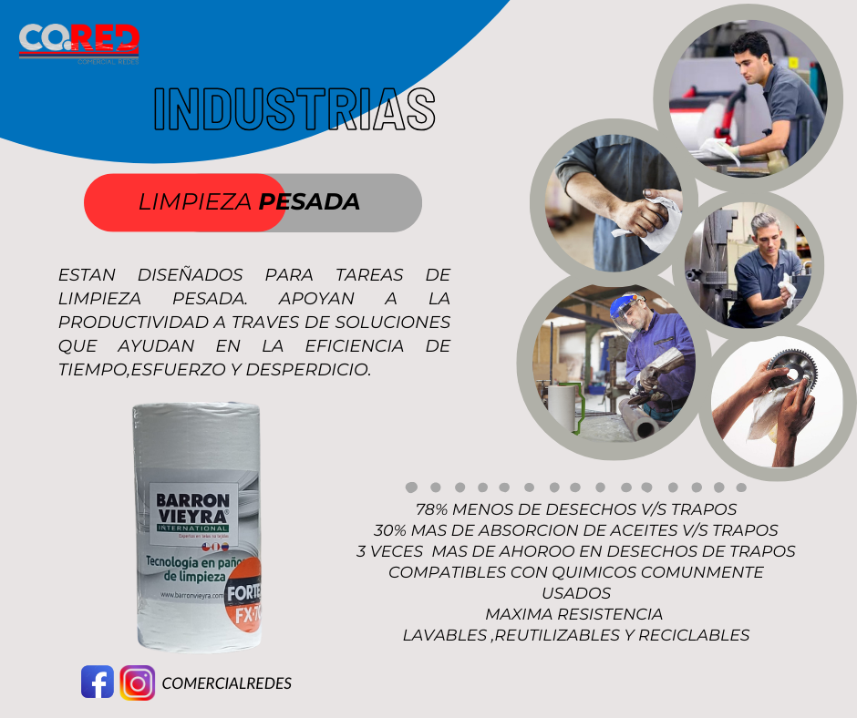 Paño Limpieza Reutilizable Tipo Wypall 160 Paños - Imagen 2