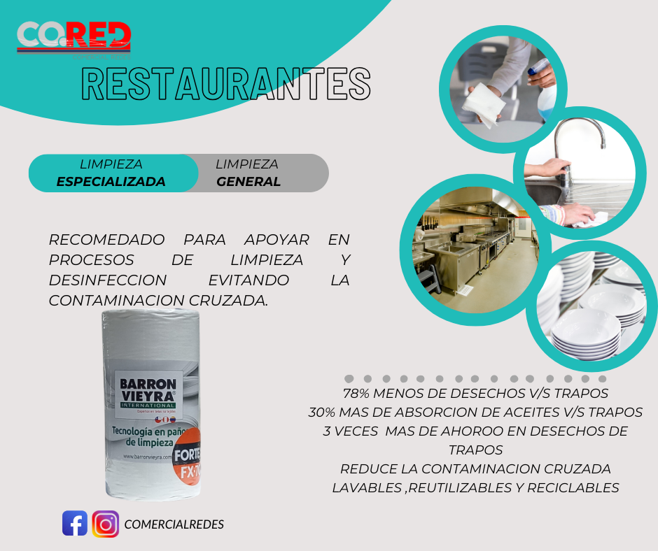Paño Limpieza Reutilizable Tipo Wypall 160 Paños - Imagen 3
